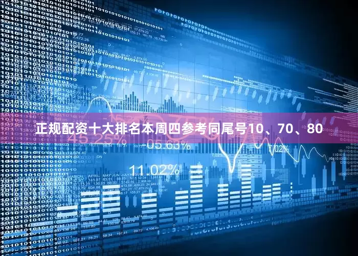 正规配资十大排名本周四参考同尾号10、70、80